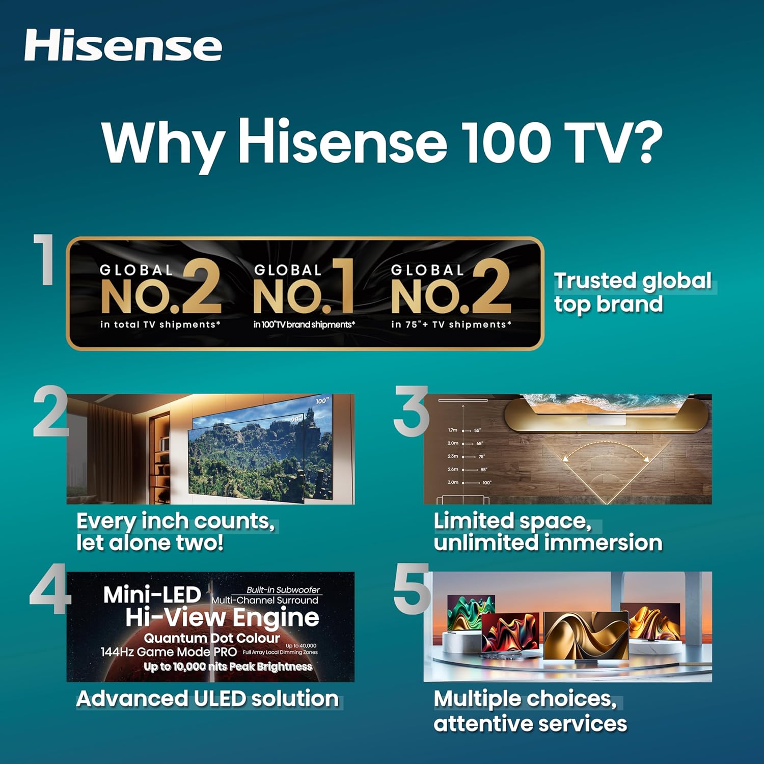 Hisense U76N 100" 4K UHD QLED Mini-LED Google Smart TV (2024)