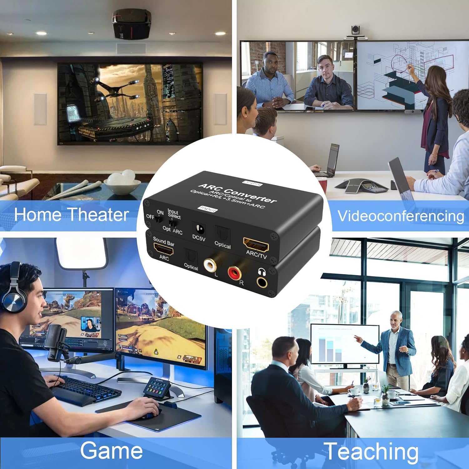 Tendak HDMI ARC Audio Extractor - Digital to Analog Audio Converter with HDMI ARC, SPDIF/Optical, 3.5mm Jack & Stereo L/R Outputs for TV