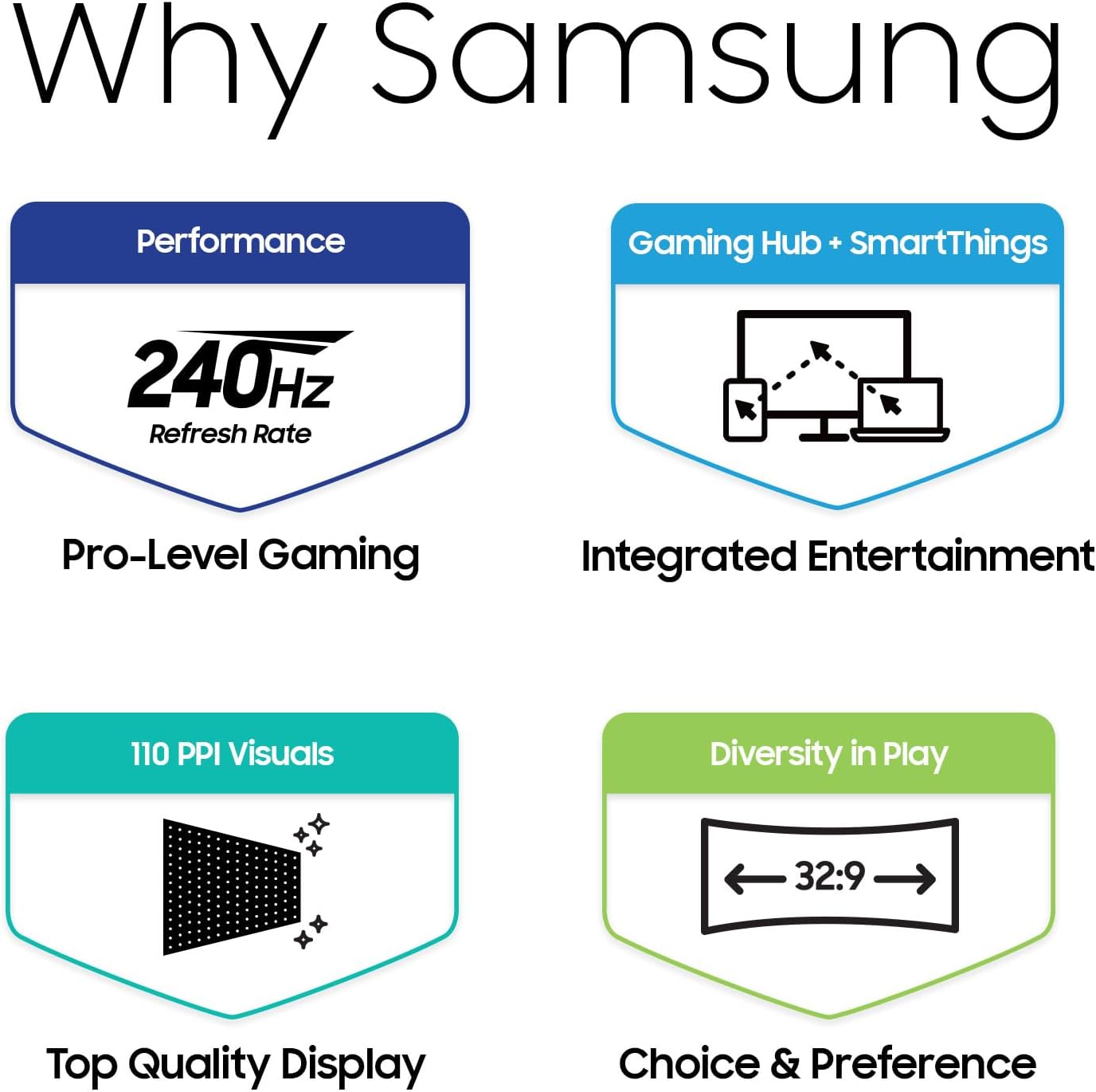 Samsung 49-Inch Odyssey QD-OLED G9 G95SC Series Curved Smart Gaming Monitor