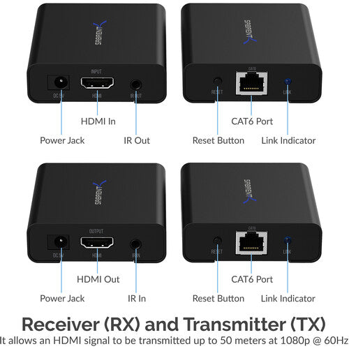 Sabrent 1080P 3D HDMI Extender Kit over Cat 6