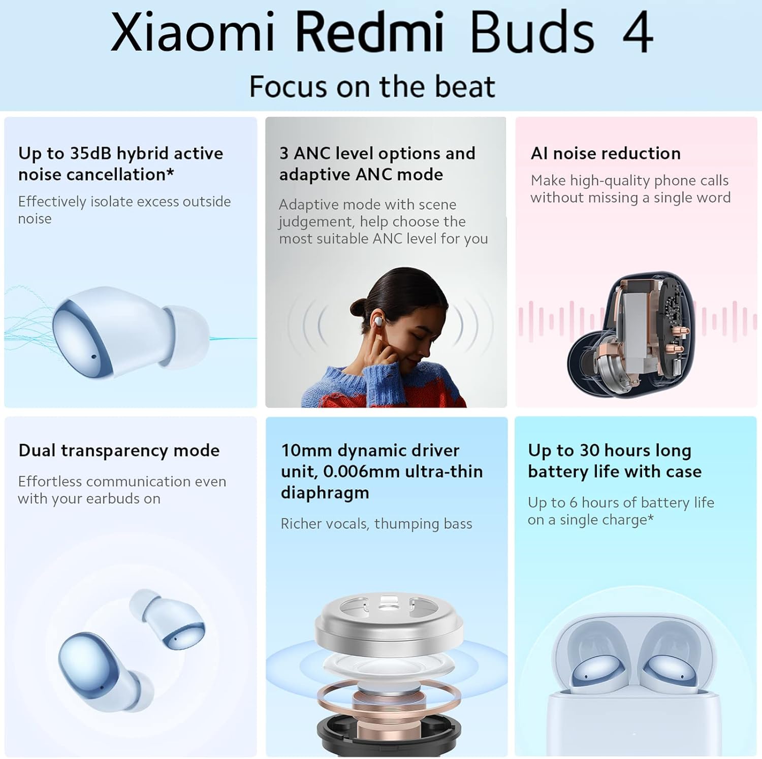 Xiaomi Redmi Buds 4 Bluetooth Earbuds with Hybrid ANC